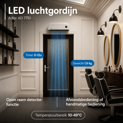 Adler AD 7751 Elektrische Wandkachel 2000W – Keramische Kachel met Afstandsbediening – Timer – Wit