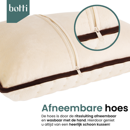 2de kansje Botti medic series Reni verwarmingskussen 100W beige