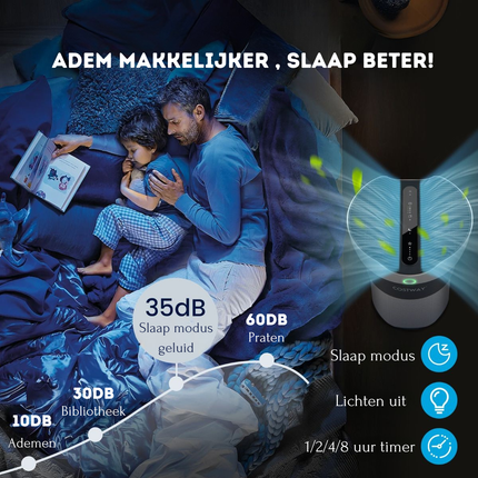 Costway Luchtreiniger met H13-HEPA-filter 4 standen 121 ㎡ per uur - Lucht Kwaliteitsindicator - Allergieën - Slaapmodus - Luchtverfrisser 8-Uurs Timer