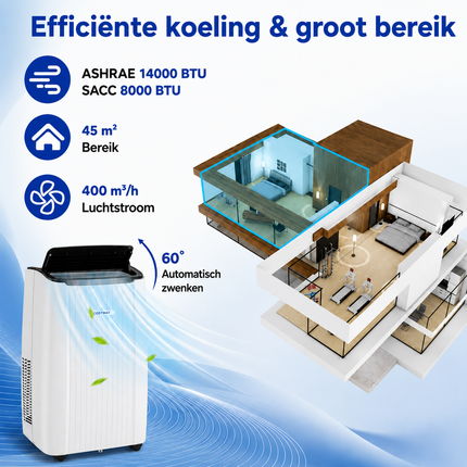 Mobiele Airco 14000 BTU met Verwarming & Wifi – Voor Ruimtes tot 45 m² – Airconditioner met Afstandsbediening