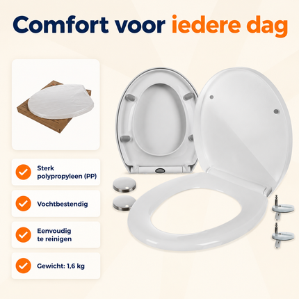 Universele Softclose WC-Bril – Afneembaar – Quick Release – RVS Scharnieren – Wit