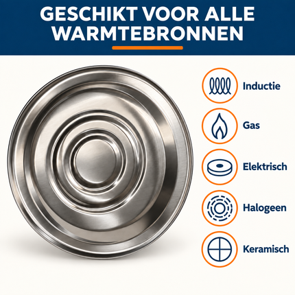 Trendmix Fluitketel geborsteld RVS 2,5 Liter – Lichtgewicht – Cool-Touch Handvat – Geschikt Voor Inductie, Gas En Alle Warmtebronnen
