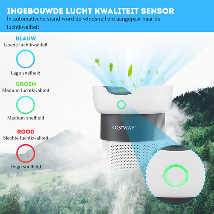Costway Luchtreiniger met H13-HEPA-filter 4 standen 121 ㎡ per uur - Lucht Kwaliteitsindicator - Allergieën - Slaapmodus - Luchtverfrisser 8-Uurs Timer