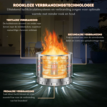 Trendmix XL RVS Rookvrije Vuurkorf 49 cm - Zuurstofrijke Rookloze Vuurtechnologie - Met Beschermhoes - Roestvrij Staal