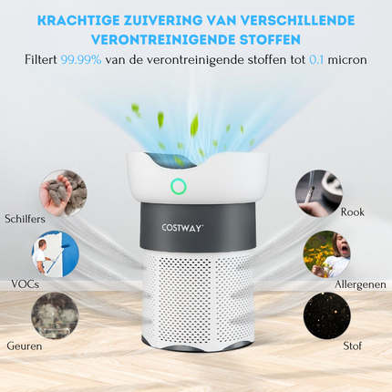 Costway Luchtreiniger met H13-HEPA-filter 4 standen 121 ㎡ per uur - Lucht Kwaliteitsindicator - Allergieën - Slaapmodus - Luchtverfrisser 8-Uurs Timer