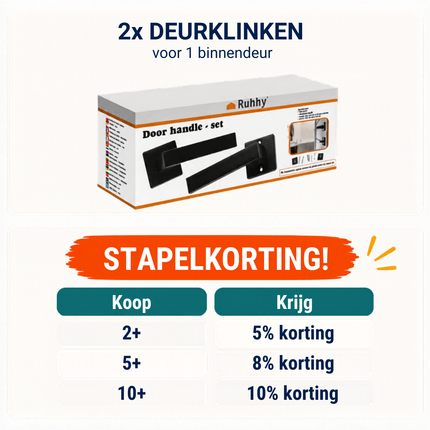 Ruhhy Zwarte Matte Deurklink voor Binnendeuren – Modern Design – Inclusief Rozet – Stil & Duurzaam – Universeel Links en Rechts Monteerbaar