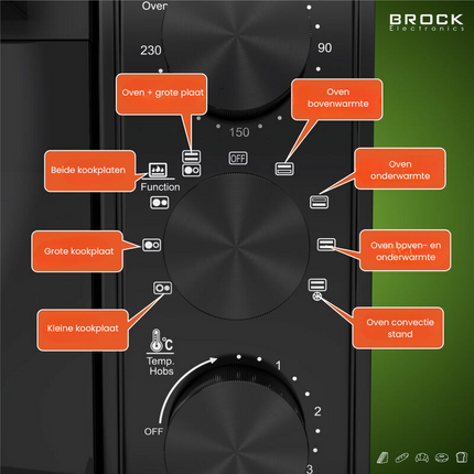 Brock Electronics Elektrische Mini Oven 50L Met 2 Keramische Kookplaten - Vrijstaande Convectie Oven Met Grill En 2 Kookplaten – 1800W - Zwart