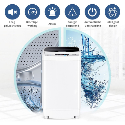 Costway Volautomatische Mini Wasmachine met Pomp, Display en centrifuge 4,5 kg - Mini Camping Wasmachine  -  Grijs 50 × 50 × 85 cm