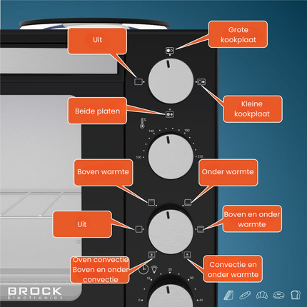 Brock Electronics Elektrische Mini Oven 30L met 2 Kookplaten – Vrijstaande Convectie Oven met Grill en Kookplaten – 1600W - Zwart