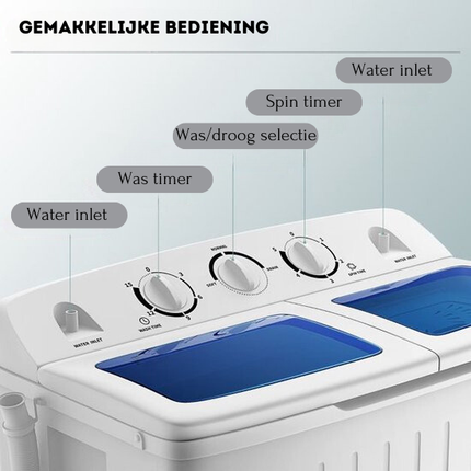 2de kansje Costway camping wasmachine met dubbele trommel 5 Kg was / 3 Kg centrifuge laadvermogen wit / blauw