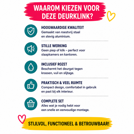 Ruhhy Zwarte Matte Deurklink voor Binnendeuren – Modern Design – Inclusief Rozet – Stil & Duurzaam – Universeel Links en Rechts Monteerbaar