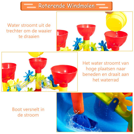 Trendmix Zand en watertafel 2-in-1 Strandspeelset met Zandschep - Kinder zandbak Buitenspeelgoed - 46 x 46 x 66 cm