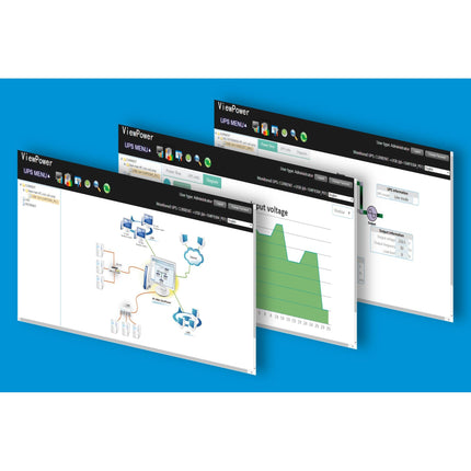 REBEL UPS 850VA – LCD – Noodstroomvoorziening voor PC, Router & Modem – USB – ViewPower