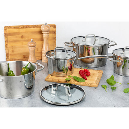 Florina Professional 8 delige pannenset RVS - geschikt voor inductie - kookpannenset.nl