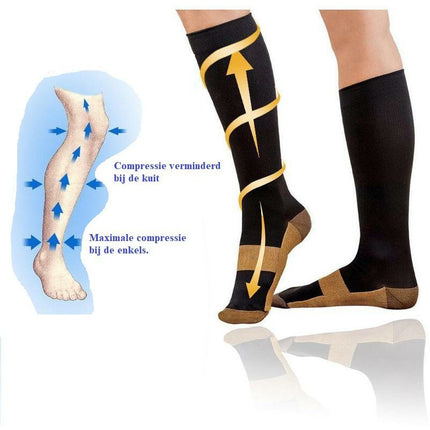 Premium medic compressiekousen tegen vermoeide benen - Sportsokken - Compressie sokken - Maat 36-41 S/M