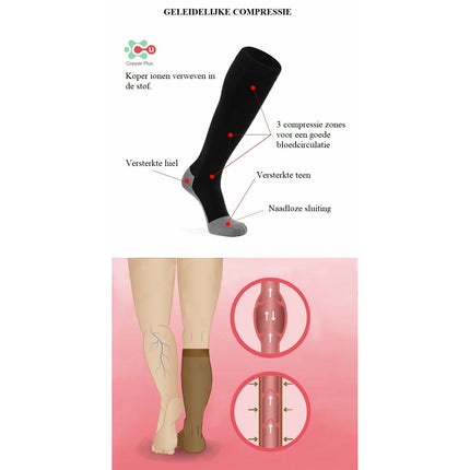 Premium medic compressiekousen tegen vermoeide benen - Sportsokken - Compressie sokken - Maat 41-45 L/XL